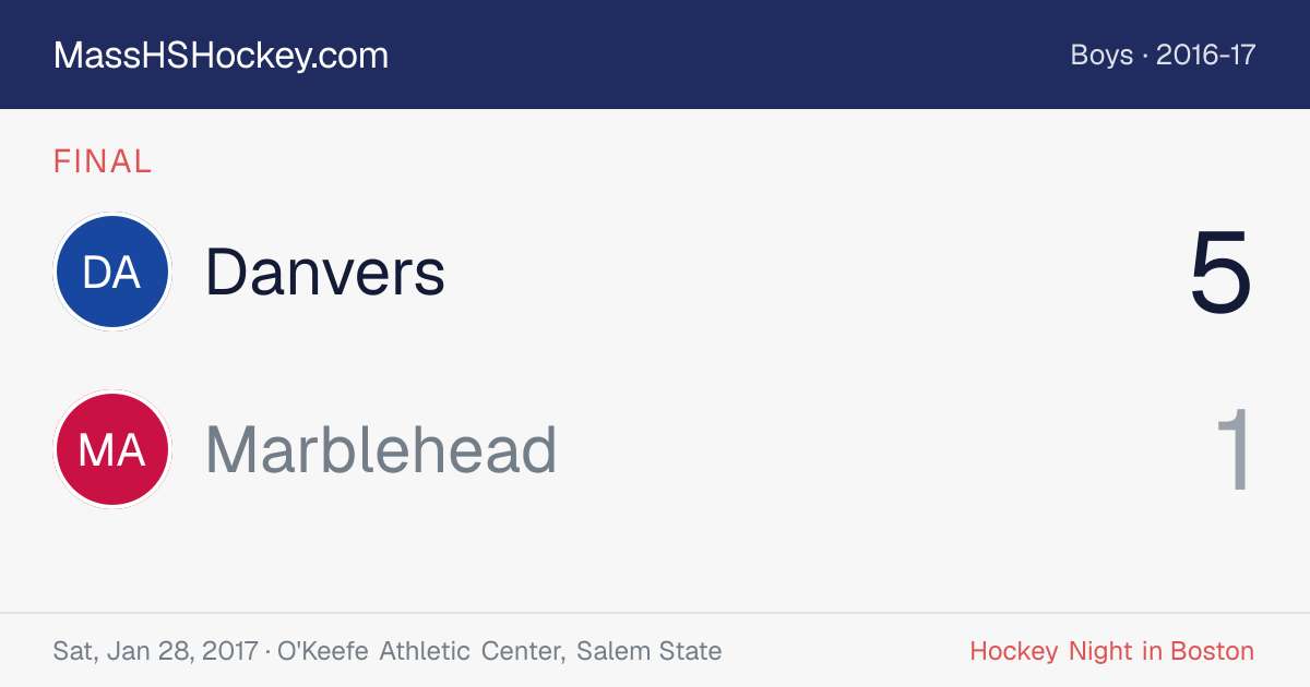 Danvers at Marblehead score card