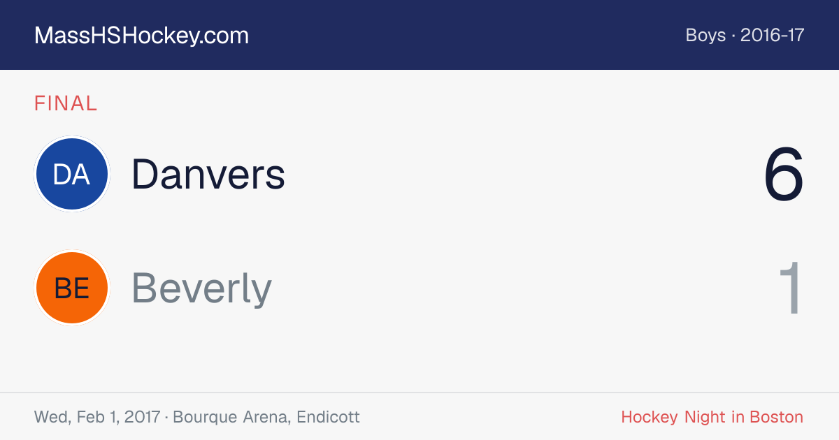 Danvers at Beverly score card