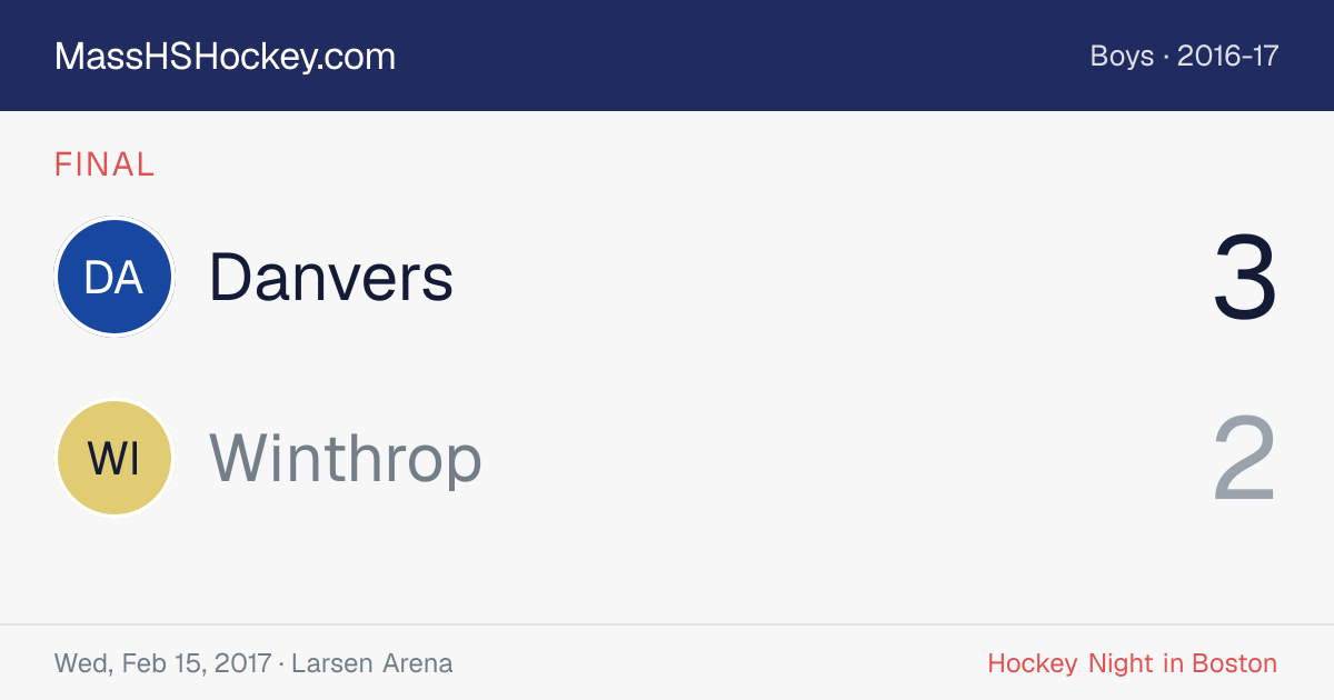 Danvers at Winthrop score card