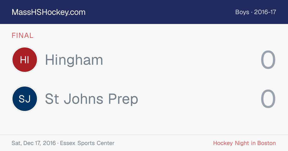 Hingham at St Johns Prep score card
