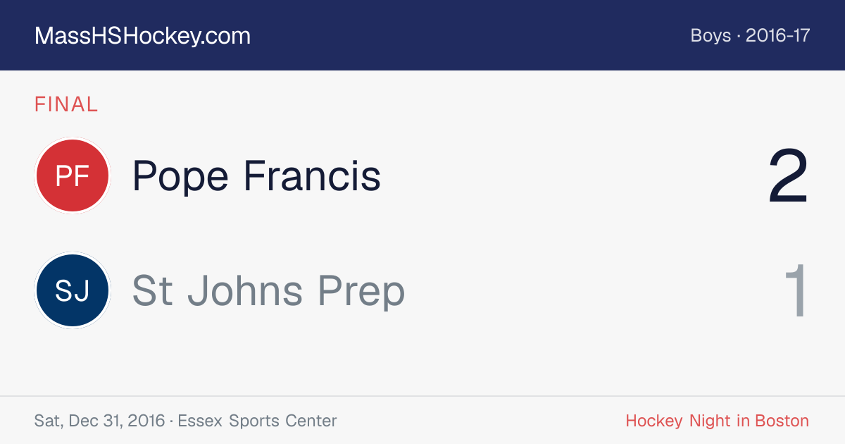 Pope Francis at St Johns Prep score card