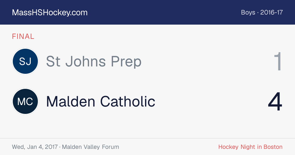 St Johns Prep at Malden Catholic score card