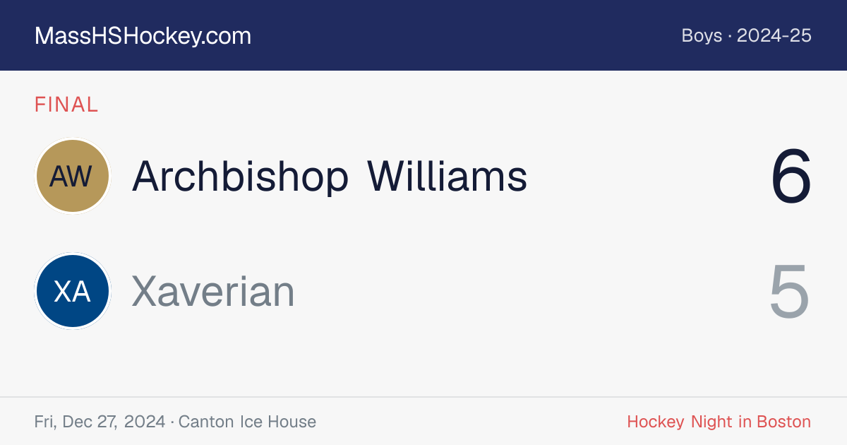 Archbishop Williams at Xaverian score card