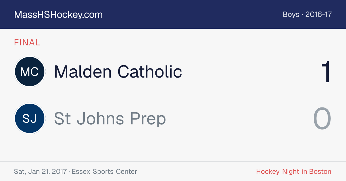 Malden Catholic at St Johns Prep score card