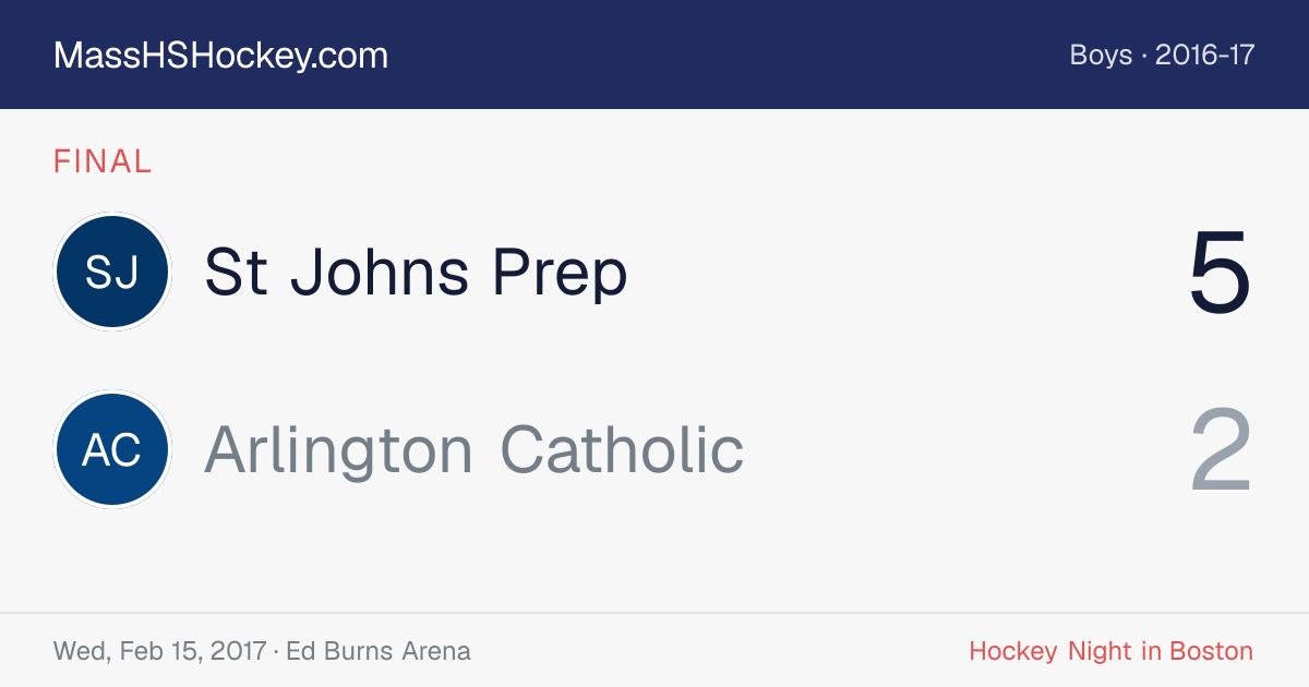 St Johns Prep at Arlington Catholic score card