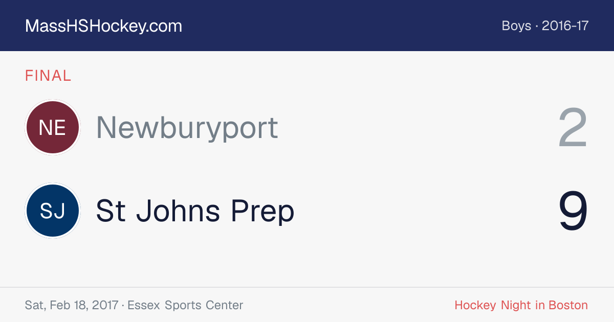 Newburyport at St Johns Prep score card