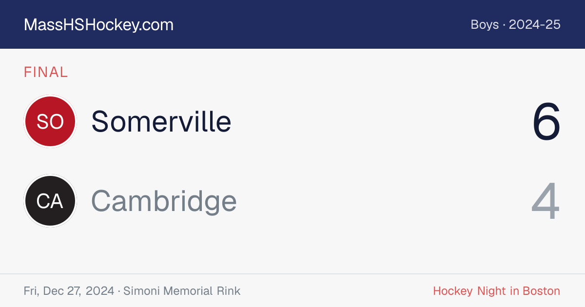 Somerville at Cambridge score card