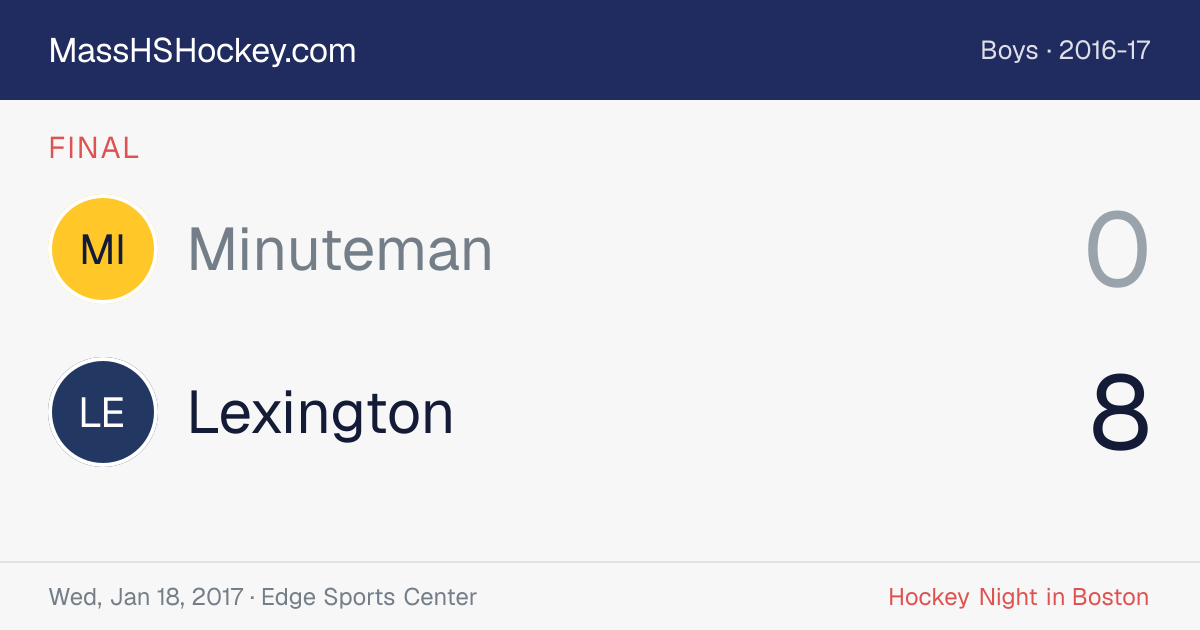 Minuteman at Lexington score card