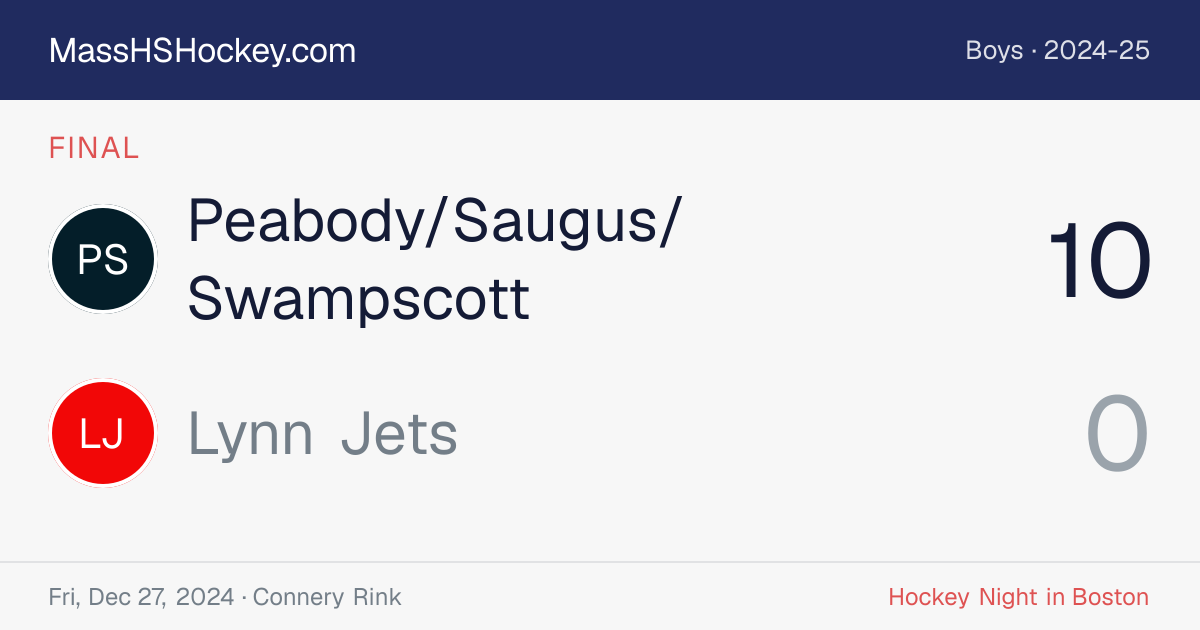 Peabody/Saugus/Swampscott at Lynn Jets score card