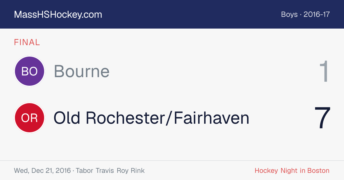 Bourne at Old Rochester/Fairhaven score card
