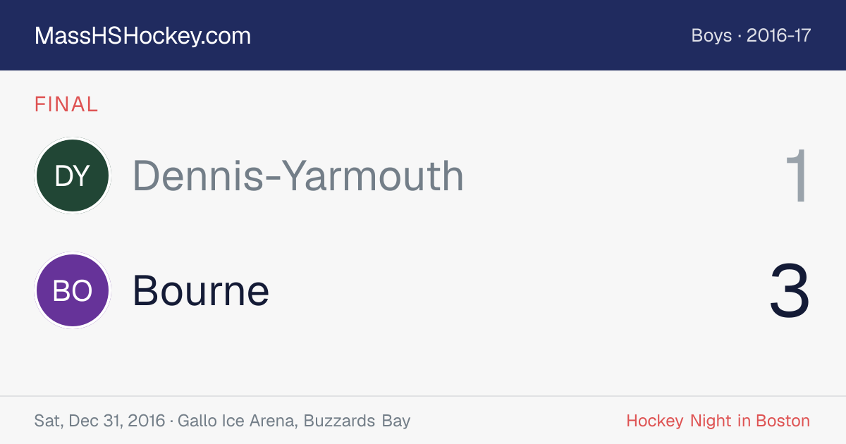 Dennis-Yarmouth at Bourne score card