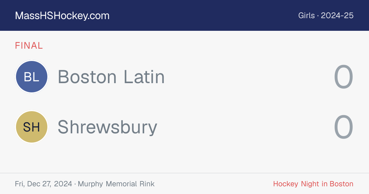 Boston Latin at Shrewsbury score card