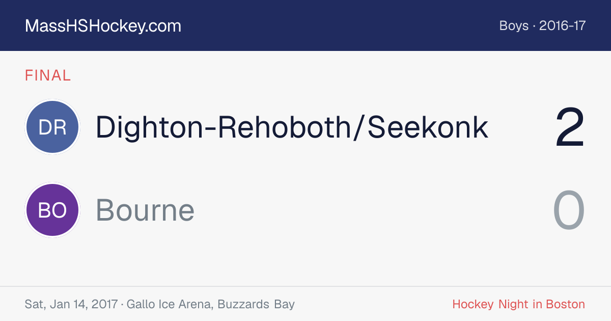 Dighton-Rehoboth/Seekonk at Bourne score card
