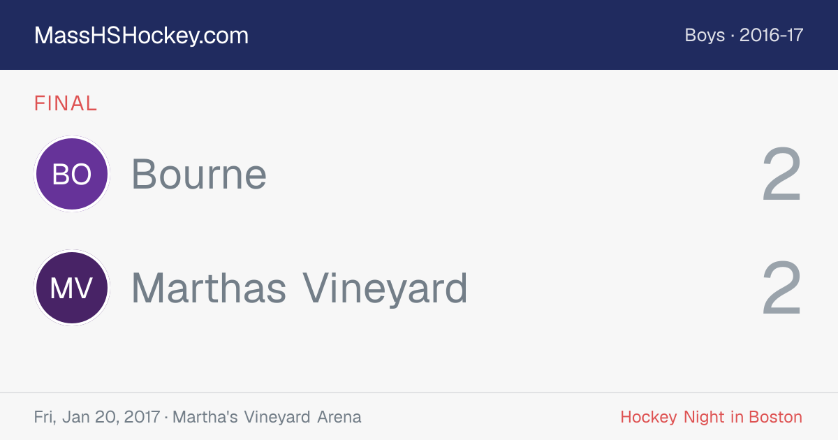 Bourne at Marthas Vineyard score card