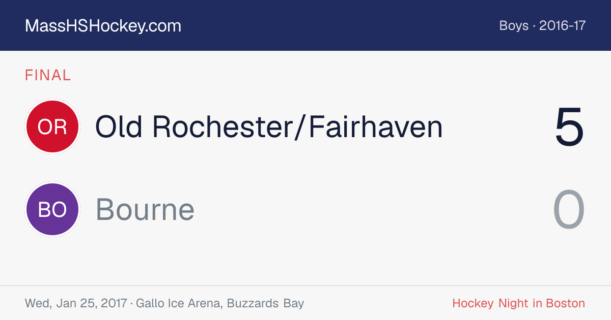 Old Rochester/Fairhaven at Bourne score card