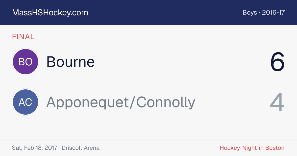 Bourne at Apponequet/Connolly score card