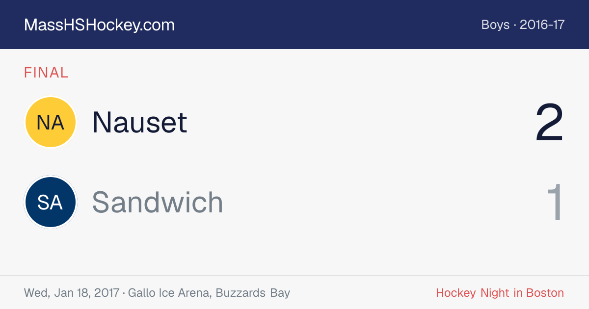Nauset at Sandwich score card