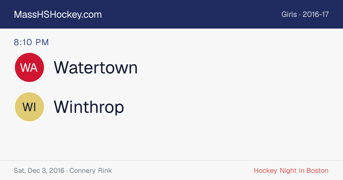 Watertown at Winthrop score card