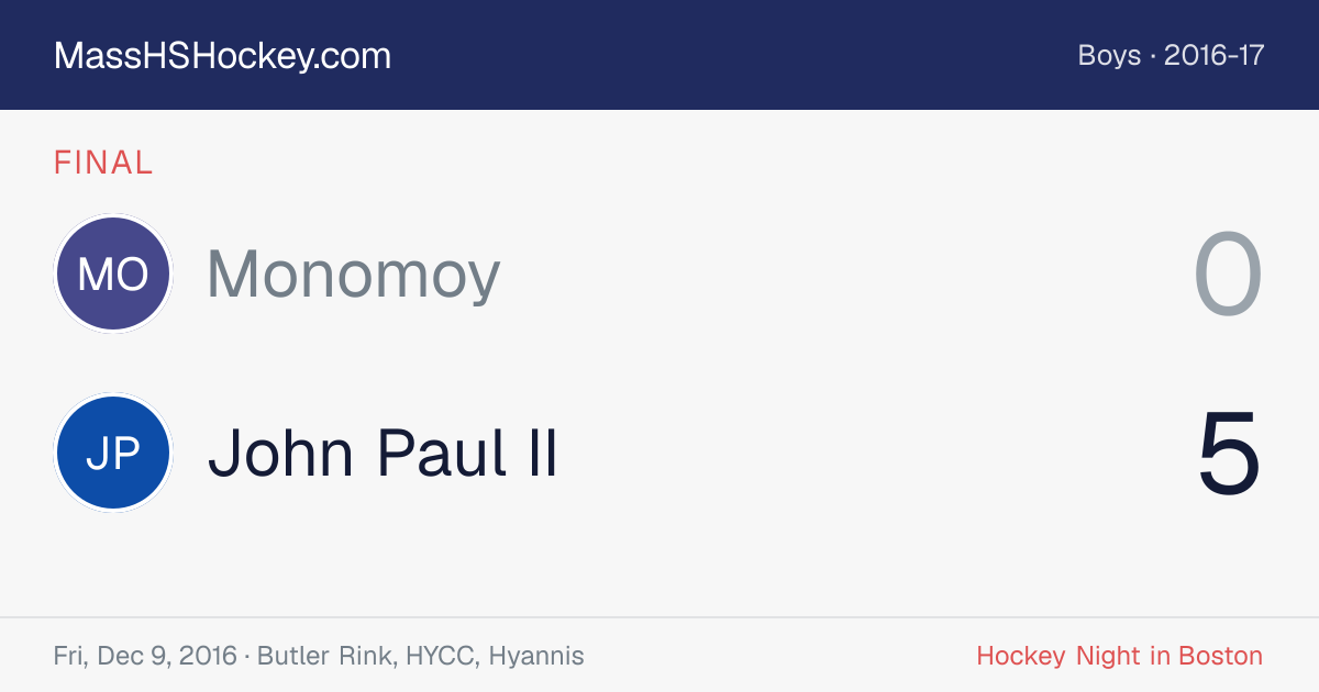 Monomoy at John Paul II score card
