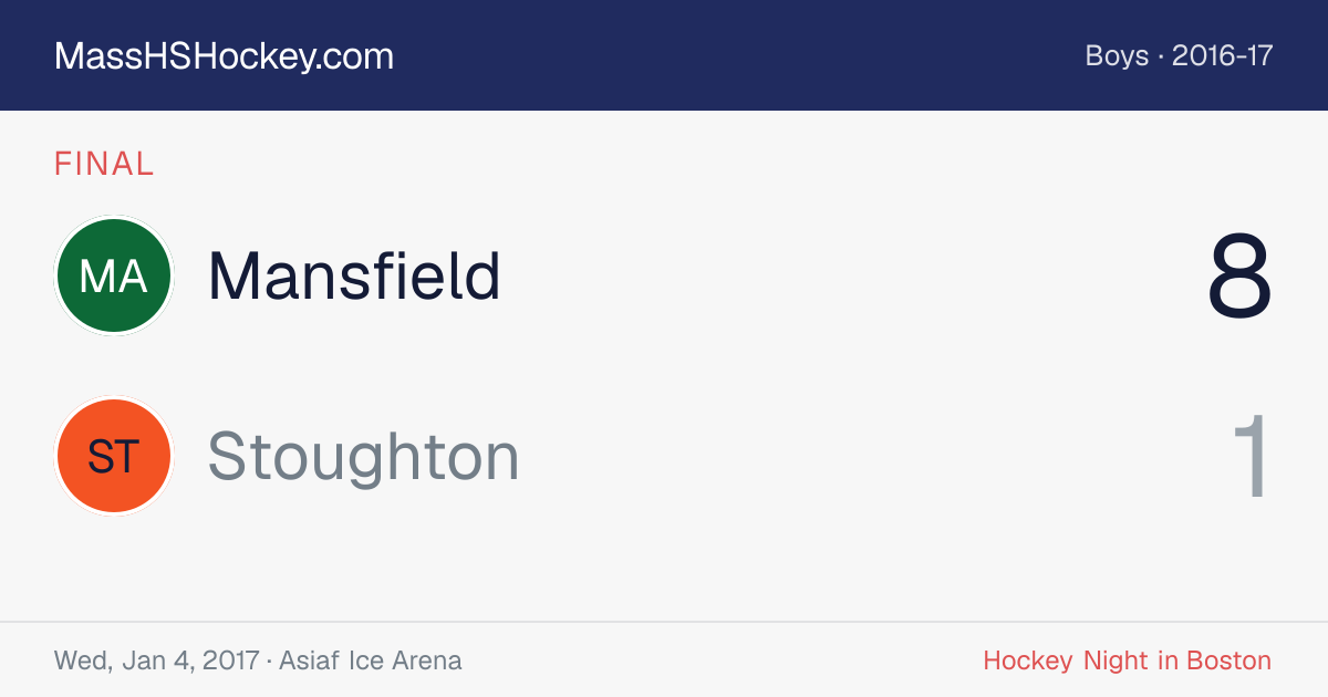 Mansfield at Stoughton score card