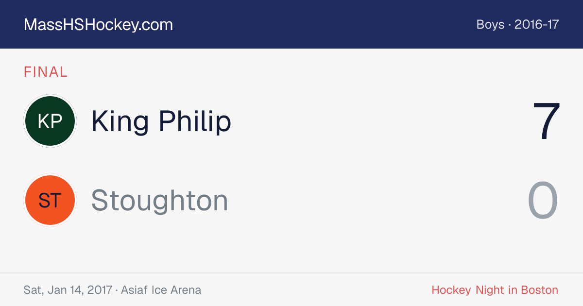 King Philip at Stoughton score card