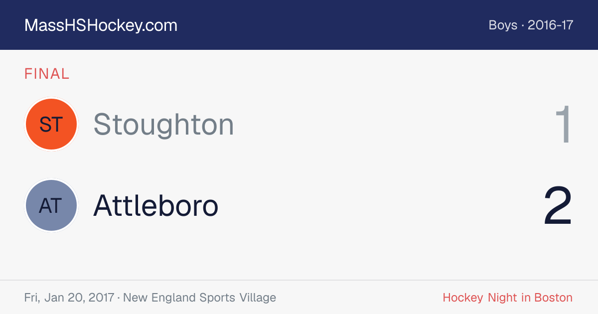 Stoughton at Attleboro score card