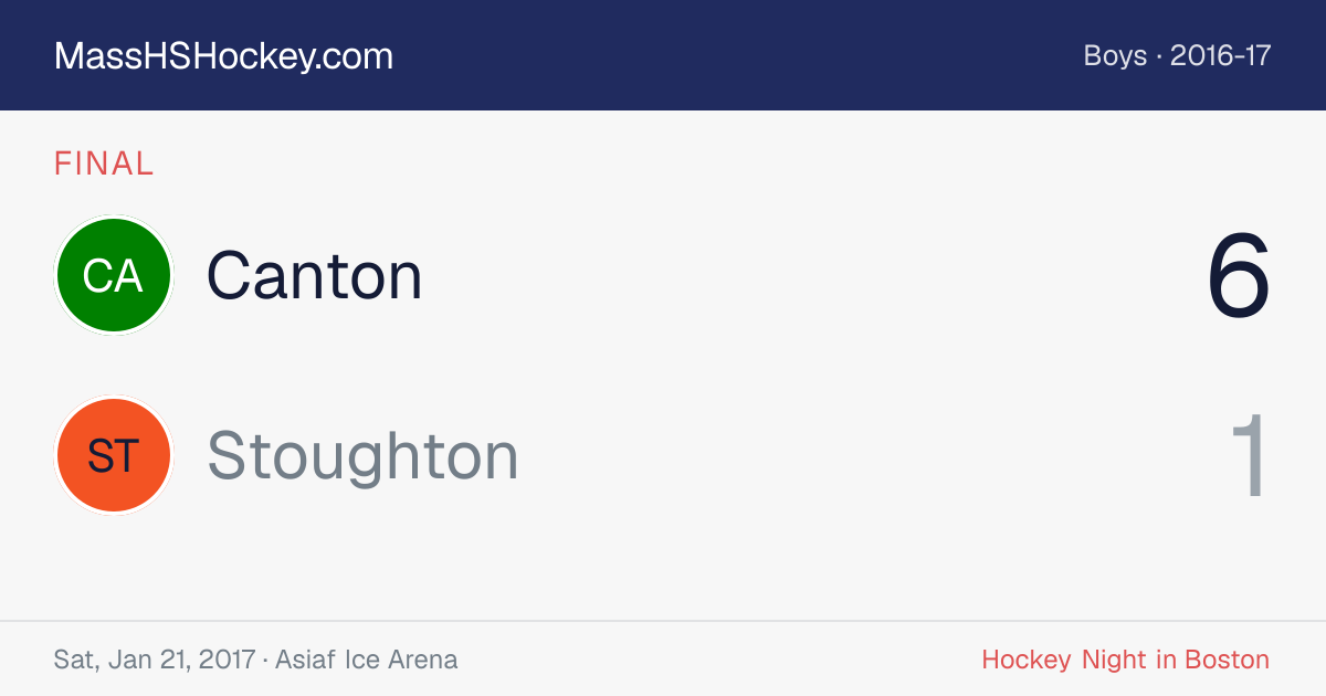 Canton at Stoughton score card