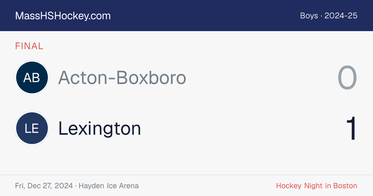 Acton-Boxboro at Lexington score card