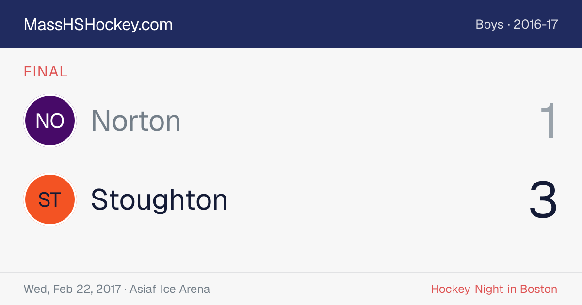 Norton at Stoughton score card