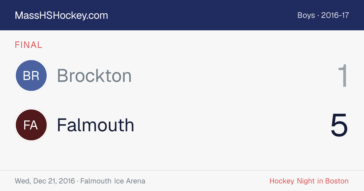 Brockton at Falmouth score card