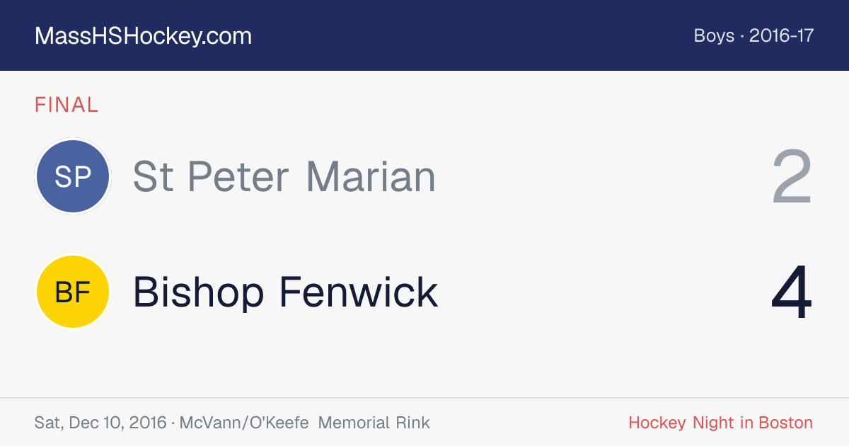 St Peter Marian at Bishop Fenwick score card