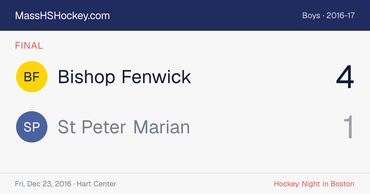 Bishop Fenwick at St Peter Marian score card
