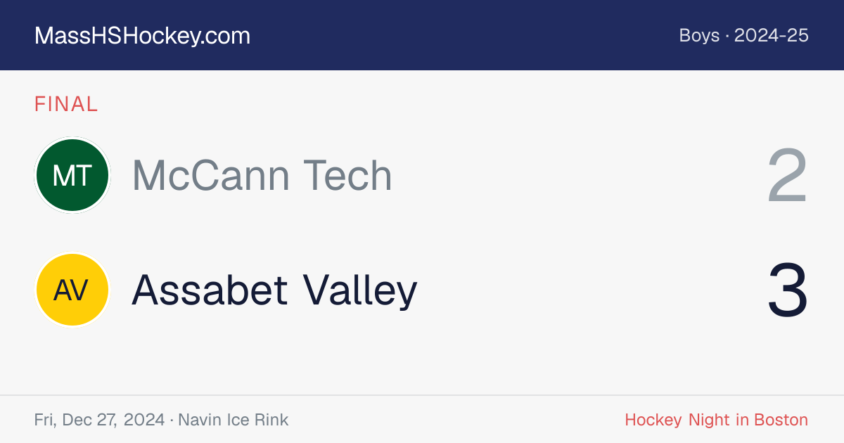 McCann Tech at Assabet Valley score card