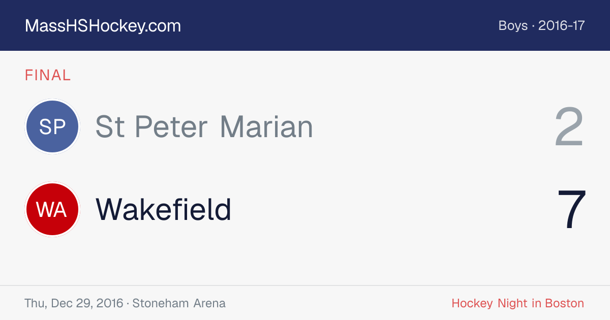 St Peter Marian at Wakefield score card