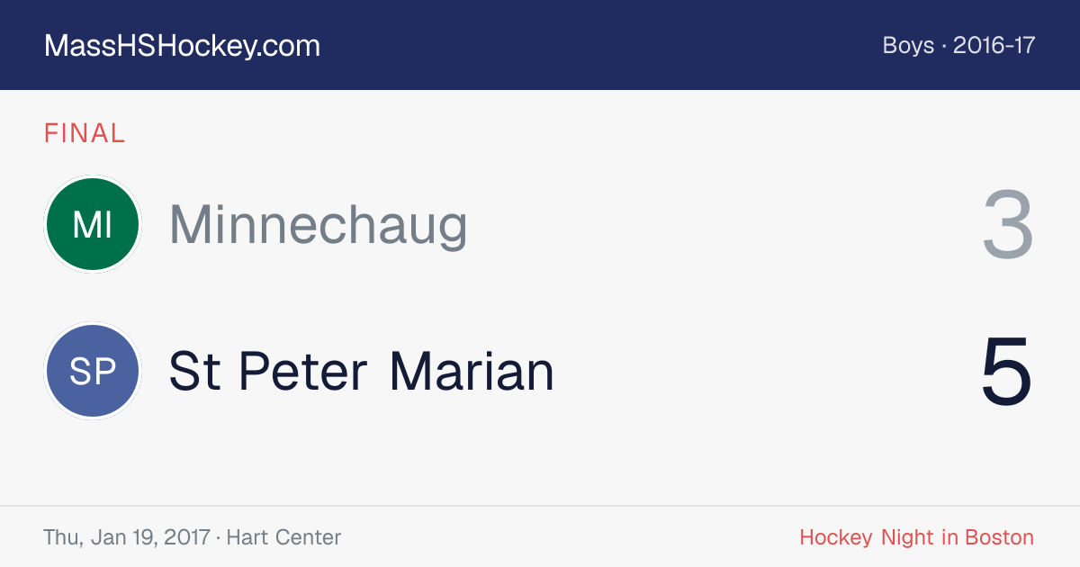 Minnechaug at St Peter Marian score card