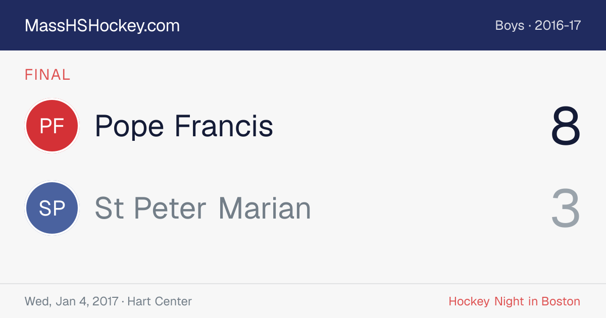 Pope Francis at St Peter Marian score card