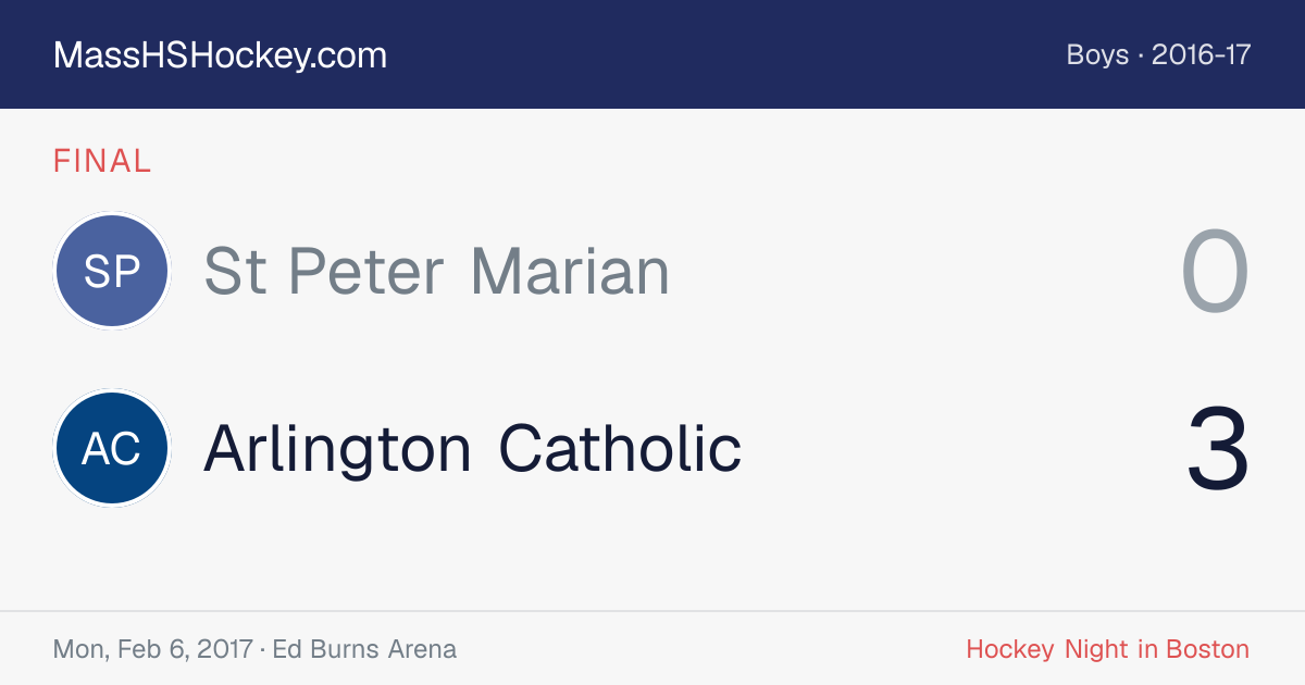 St Peter Marian at Arlington Catholic score card