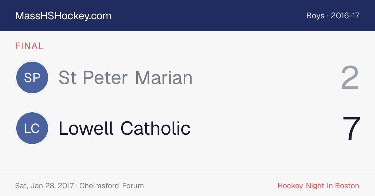 St Peter Marian at Lowell Catholic score card