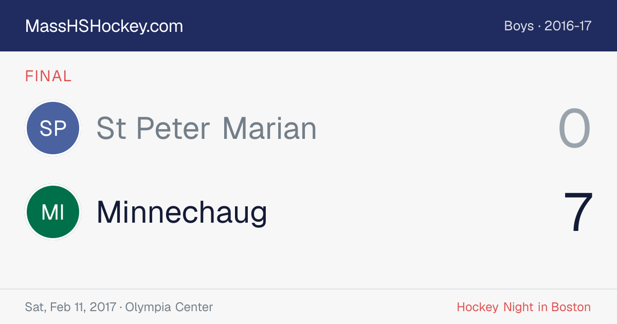 St Peter Marian at Minnechaug score card