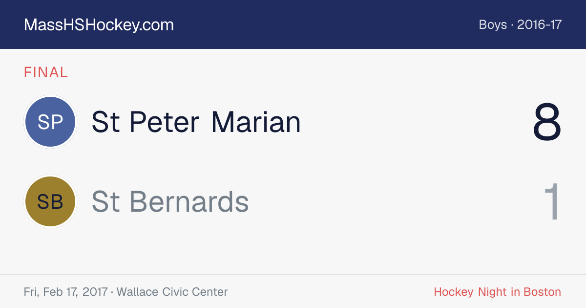 St Peter Marian at St Bernards score card