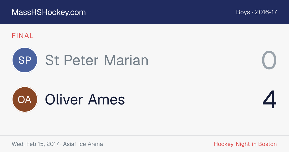 St Peter Marian at Oliver Ames score card