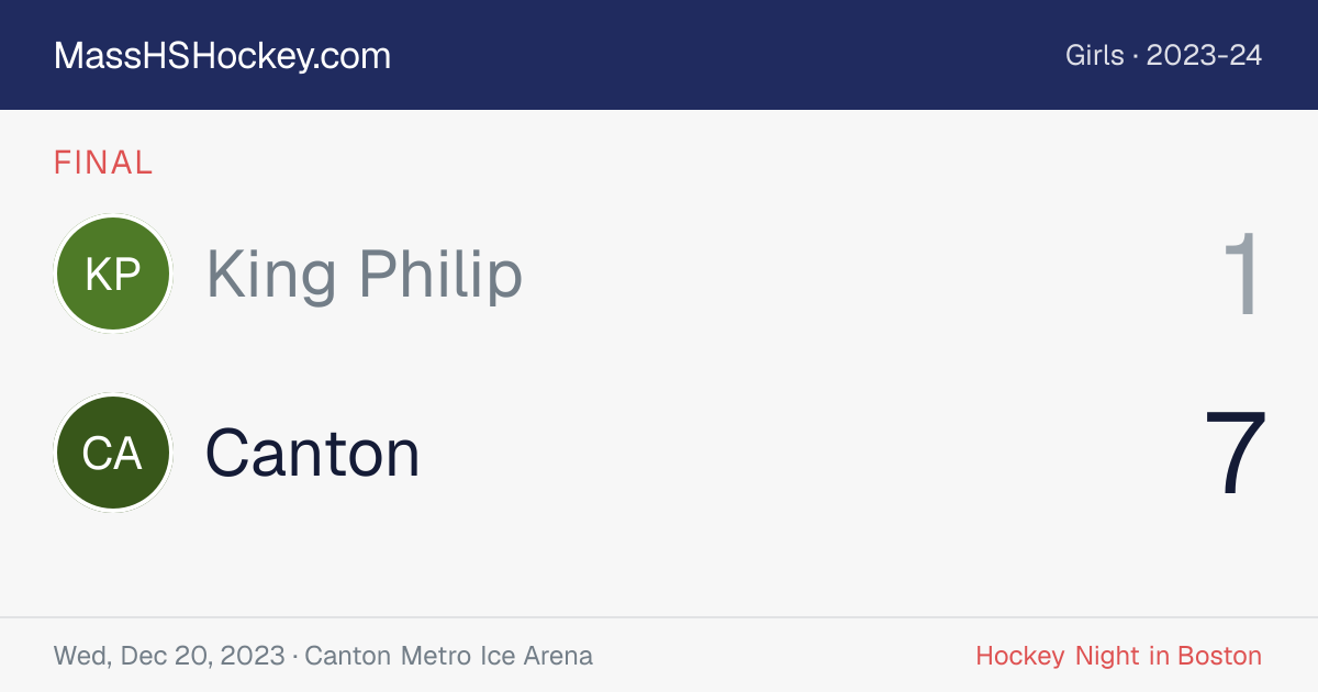 King Philip at Canton score card