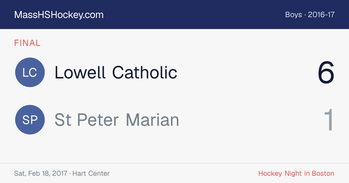 Lowell Catholic at St Peter Marian score card