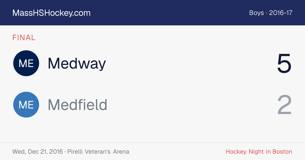 Medway at Medfield score card