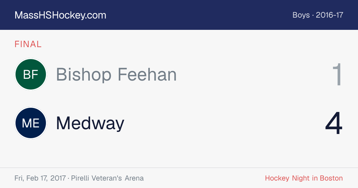 Bishop Feehan at Medway score card