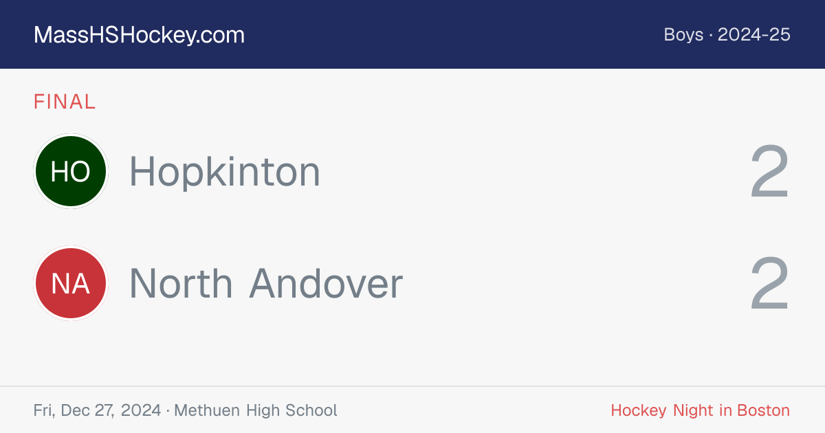Hopkinton at North Andover score card