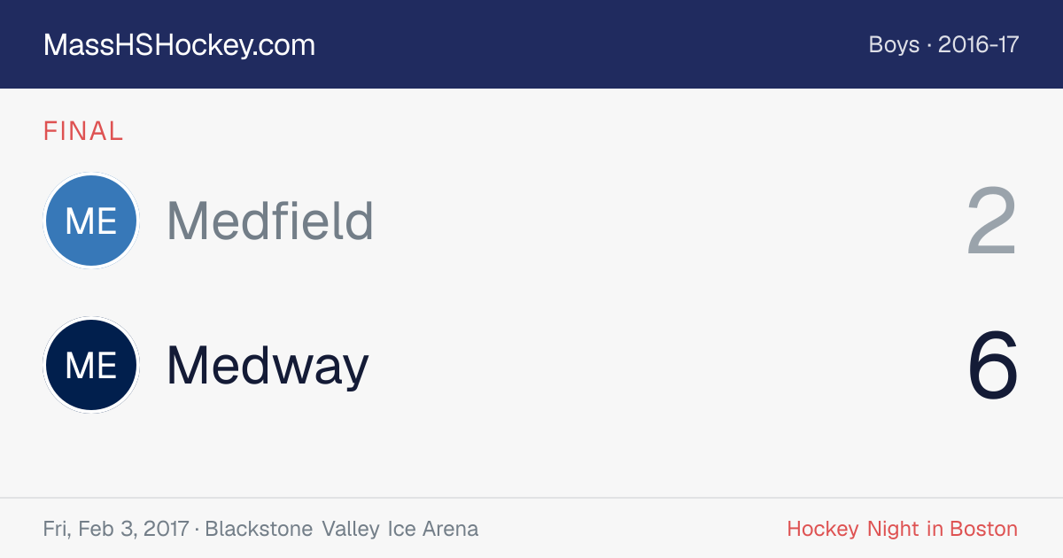 Medfield at Medway score card