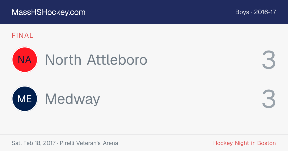 North Attleboro at Medway score card