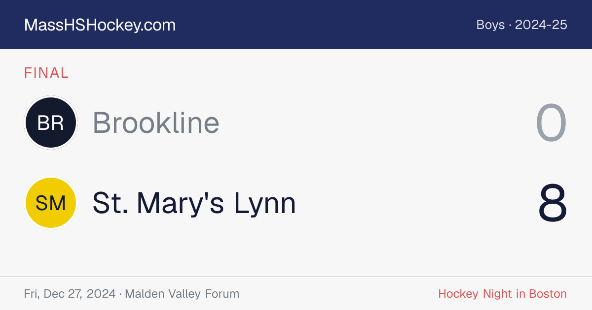 Brookline at St. Mary's Lynn score card