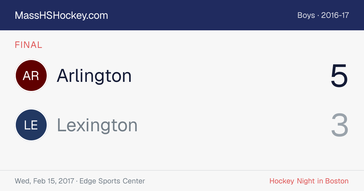 Arlington at Lexington score card